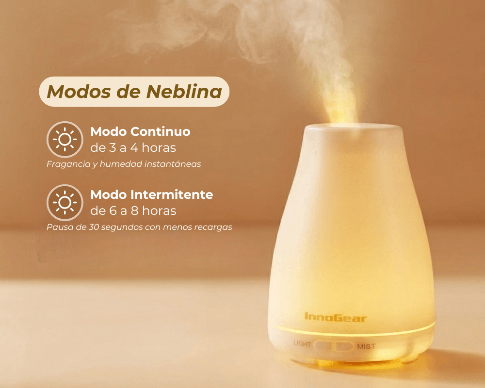 Difusor de Aromaterapia 150ml - Hasta 8 Horas de duración