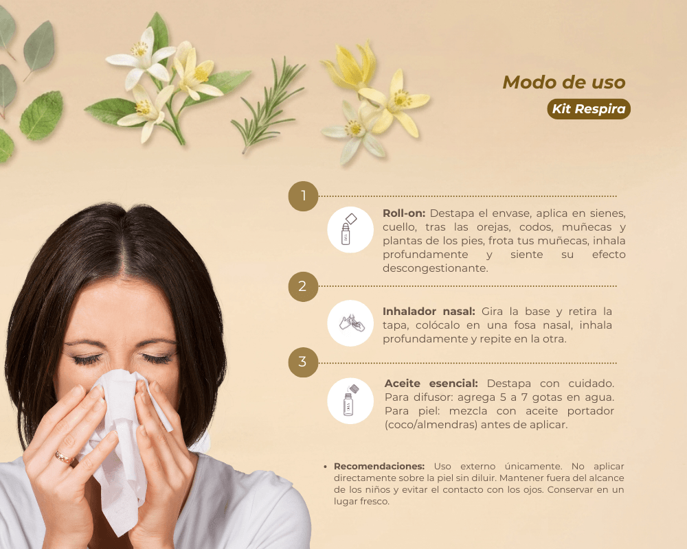 Kit Respira - Alivia Rinitis, Sinusitis y Congestión Nasal