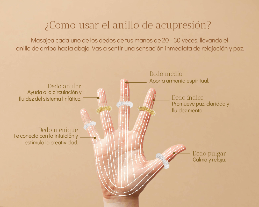 Kit Calma para el estrés y la ansiedad