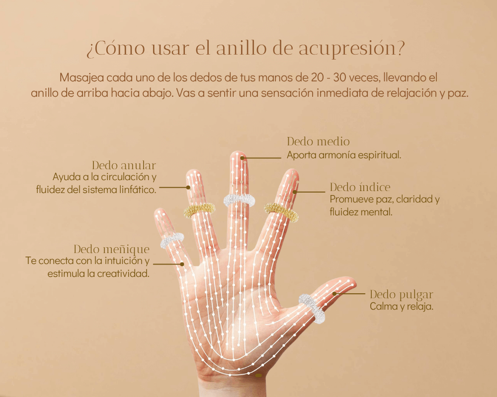 Anillo de acupresión para el estrés y la ansiedad
