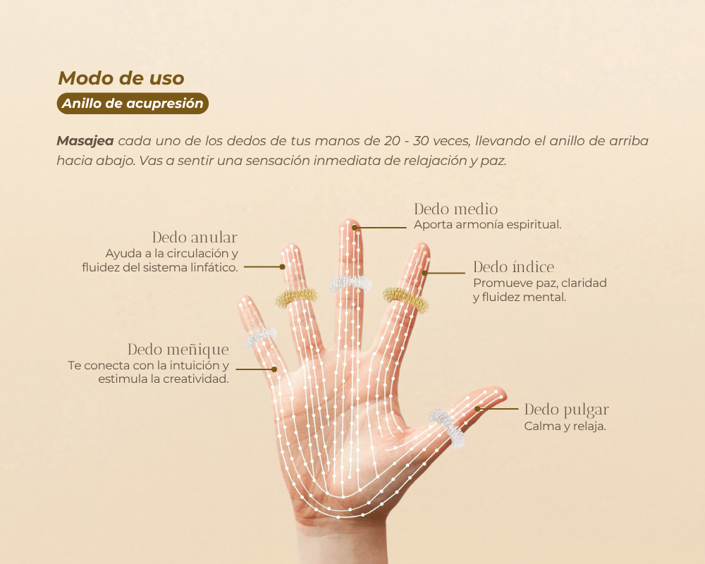 Kit Antiestrés