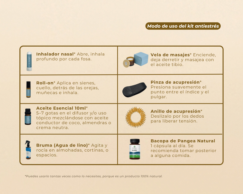 Kit Antiestrés