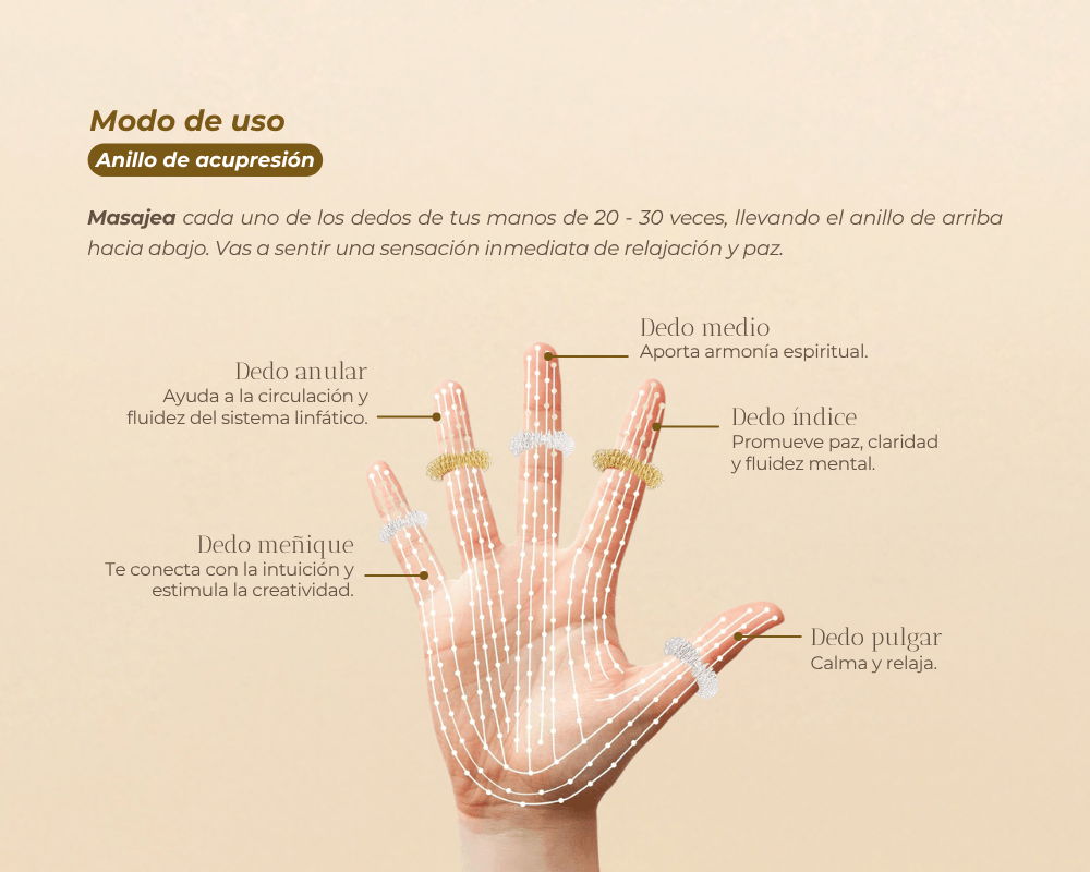 Anillo de acupresión para el estrés y la ansiedad